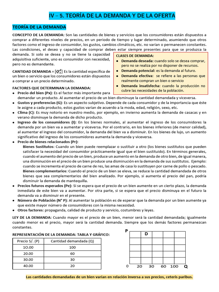 Teoría de la Demanda y Oferta Económica | PDF | Oferta (economía) | Demanda