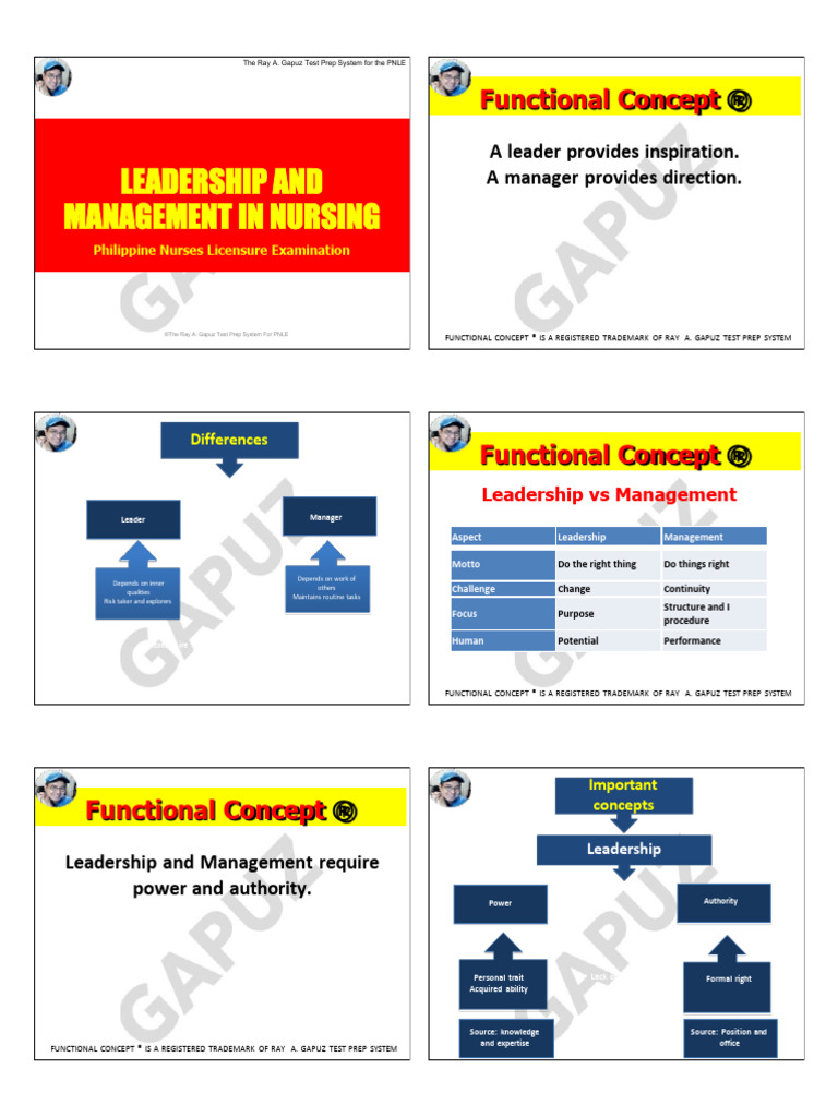 Nursing Leadership and Management Guide | PDF | Leadership | System