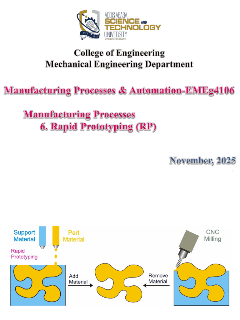 Understanding Rapid Prototyping Techniques | PDF | 3 D Printing ...