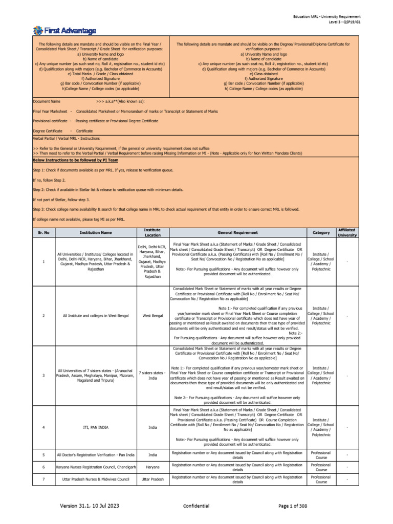 University Document Verification Guide | PDF