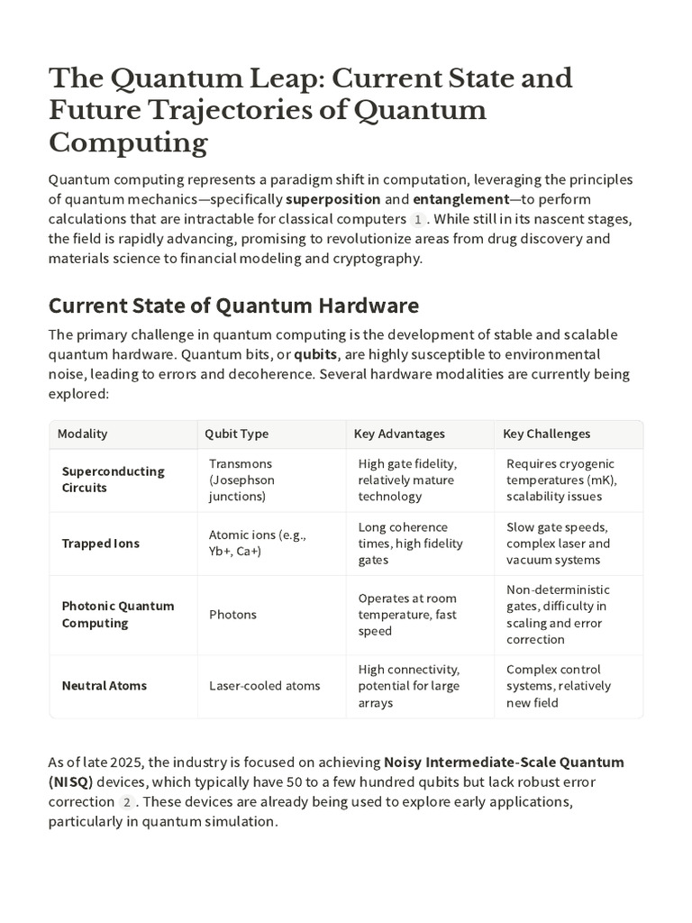 The Quantum Leap Current State and Future Trajectories of Quantum ...