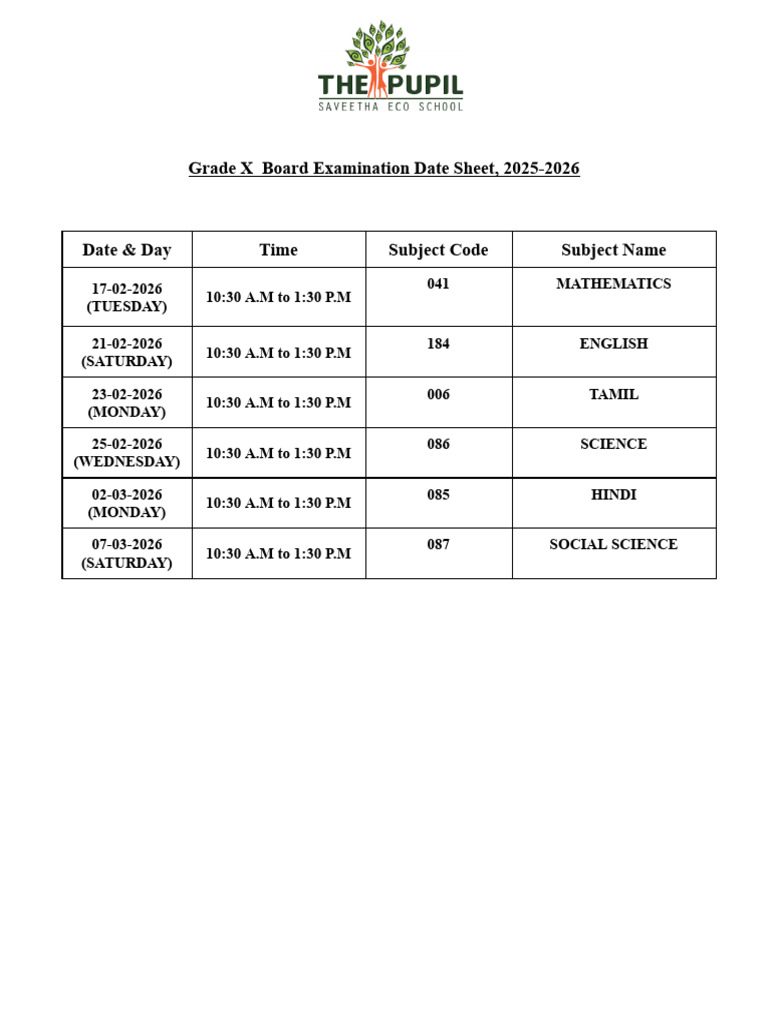 Class 10 Board Exam Schedule | PDF