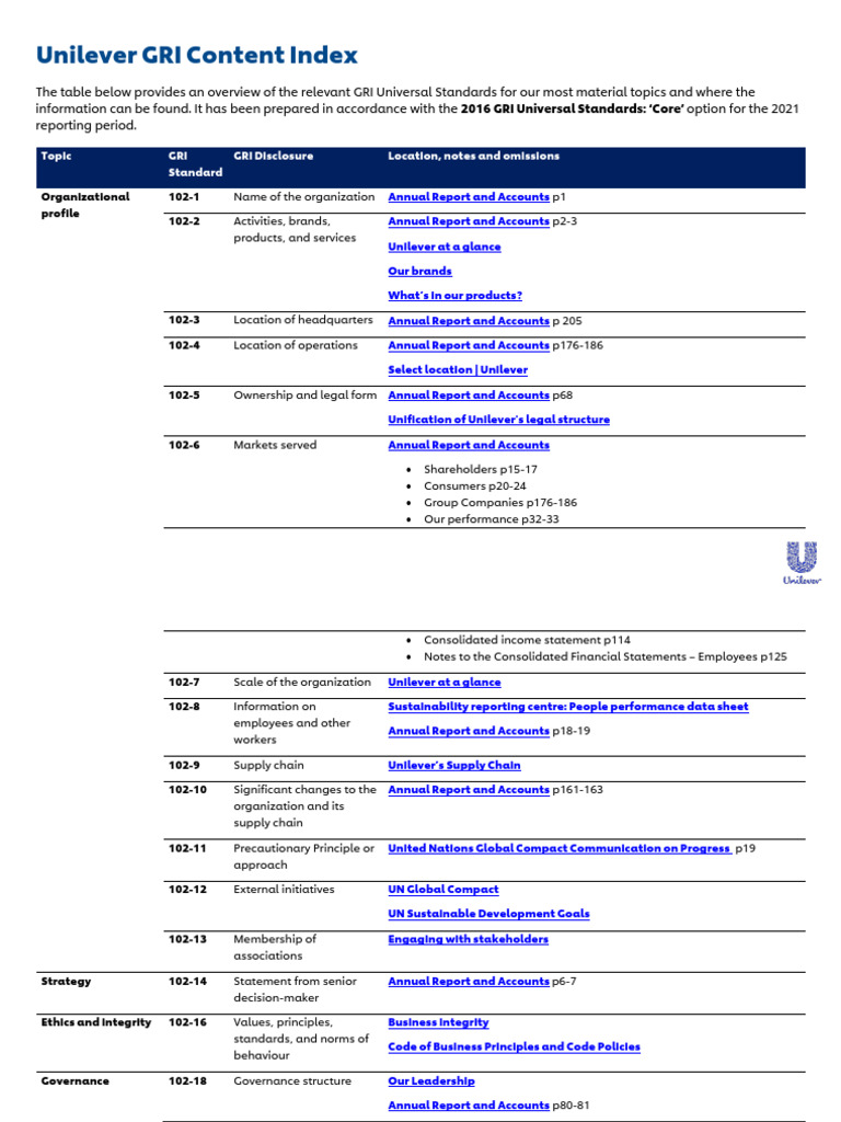 Unilever GRI Content Index 2021 | PDF | Sustainability | Climate Change ...