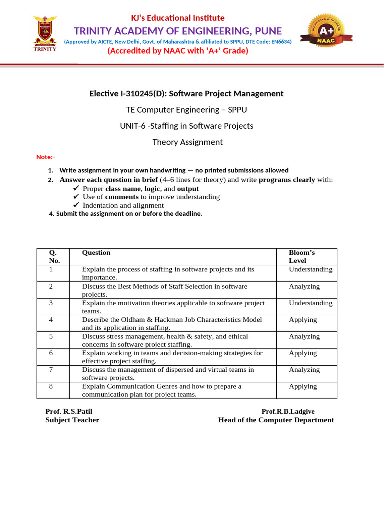 Software Project Management Staffing Guide | PDF