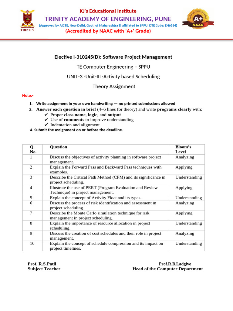 Unit 3 - SPM | PDF | Project Management