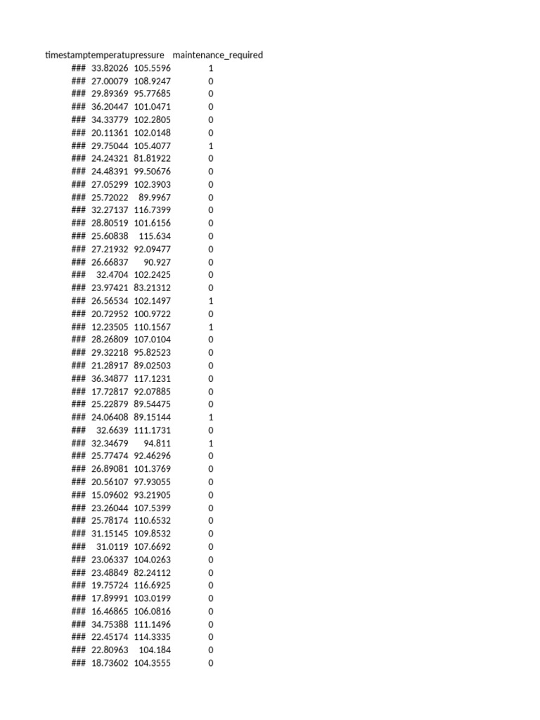 Maintenance Data | PDF