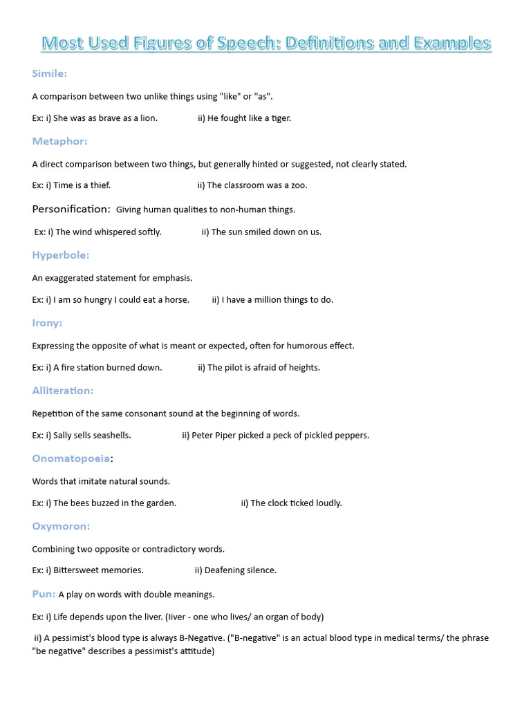 Most Used Figures of Speech | PDF | Linguistics | Languages