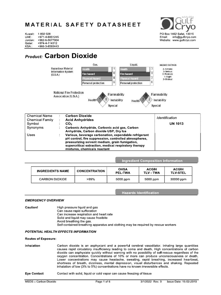 MSDS | PDF