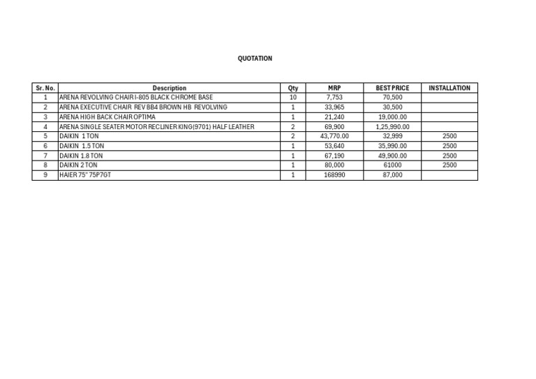 Office Furniture and Appliance Quotation | PDF
