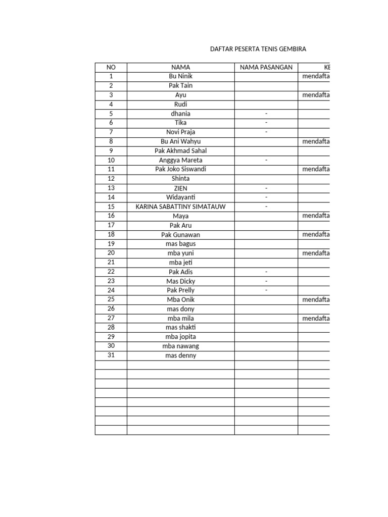 daftar taruhan tenis