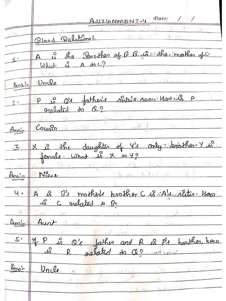 Employability Skills Assignment 41zon | PDF