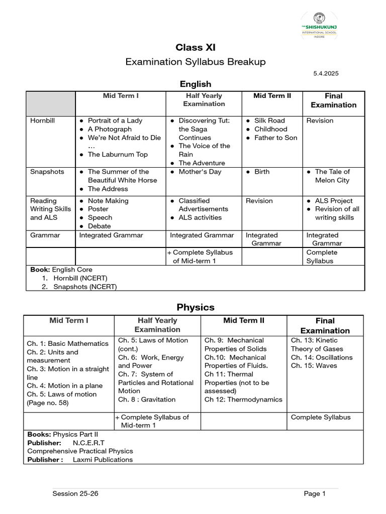 Class XI Exam Syllabus 2025 Breakdown | PDF | Microeconomics | Chemistry