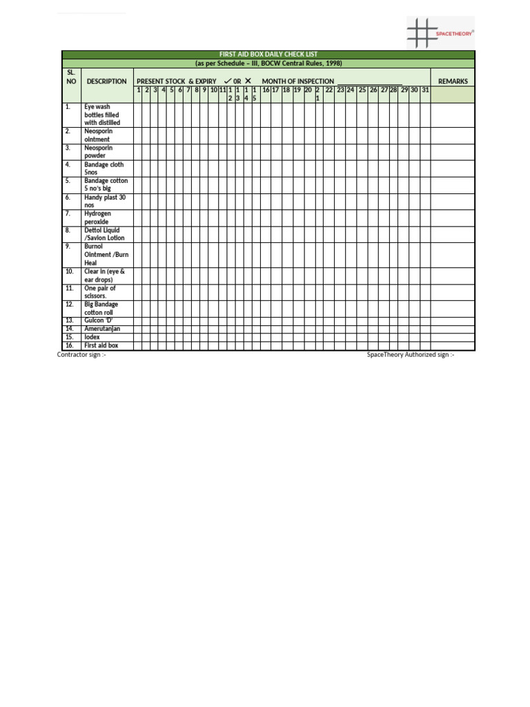 First Aid Box Daily Checklist Guide | PDF