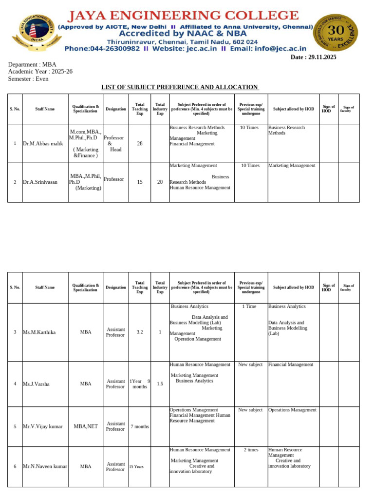 Subject Preference (1) 23 | PDF | Academia | Titles