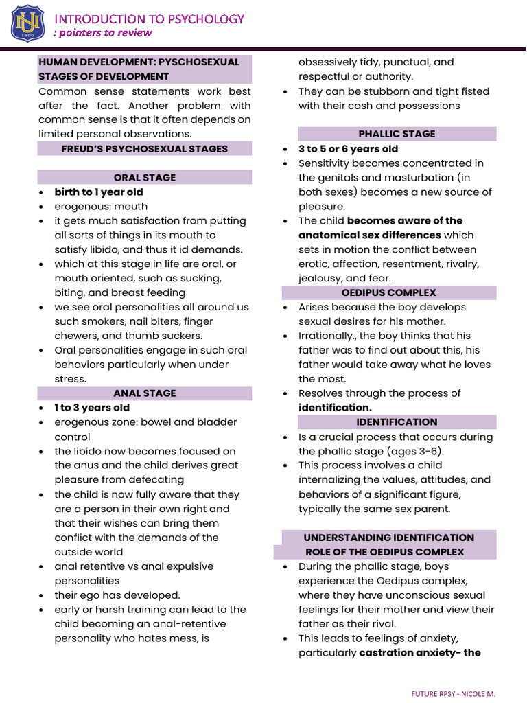 Handout Finals ITP (1) | PDF | Lateralization Of Brain Function | Neuron