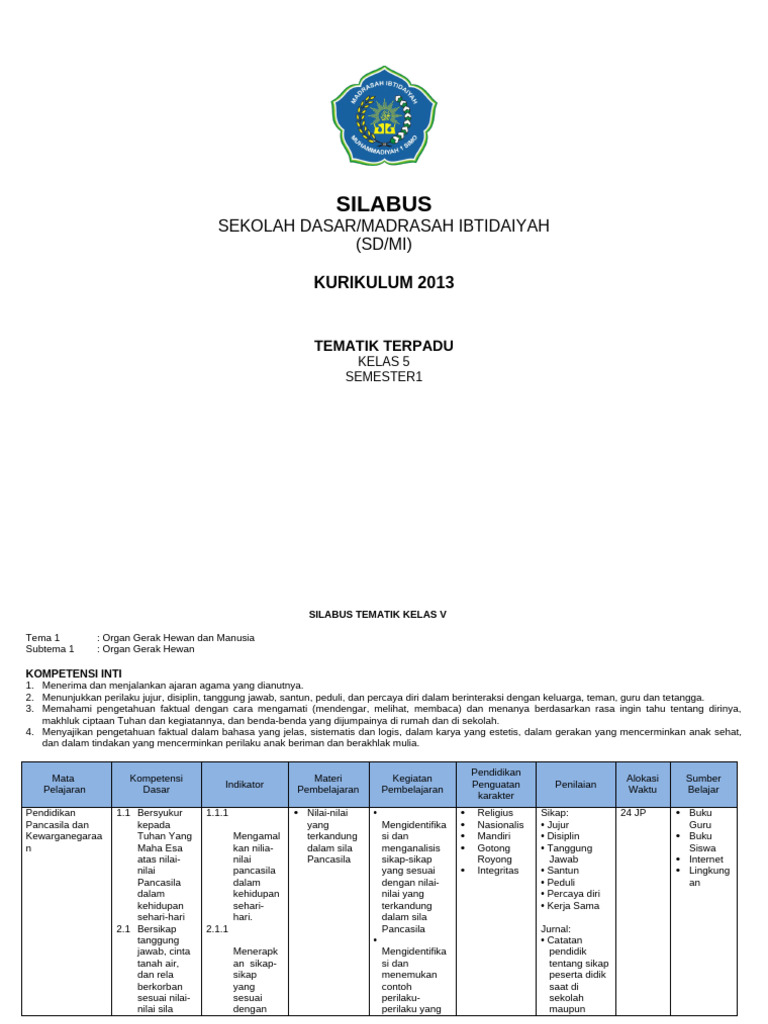 Silabus Tematik Kelas 5 SD/MI | PDF