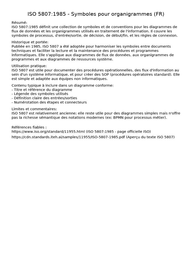 Symboles d'organigrammes ISO 5807:1985 | PDF