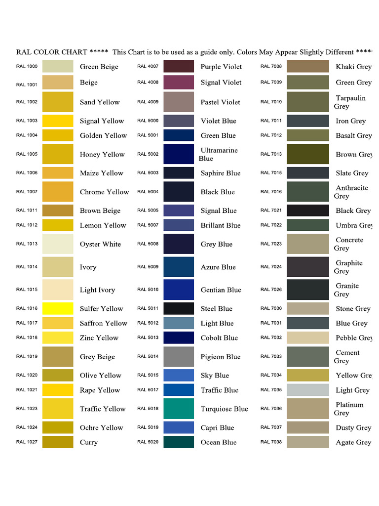 Ral Color Chart | PDF