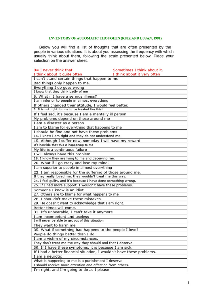 Inventory of Automatic Thoughts | PDF | Thought | Mental Health
