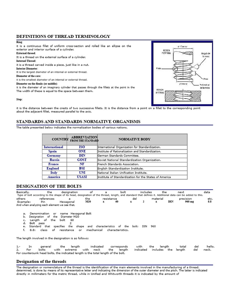 Thread Terminology and Standards Guide | PDF | Screw | Nut (Hardware)