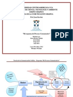 Esquema Proceso Comunicativo