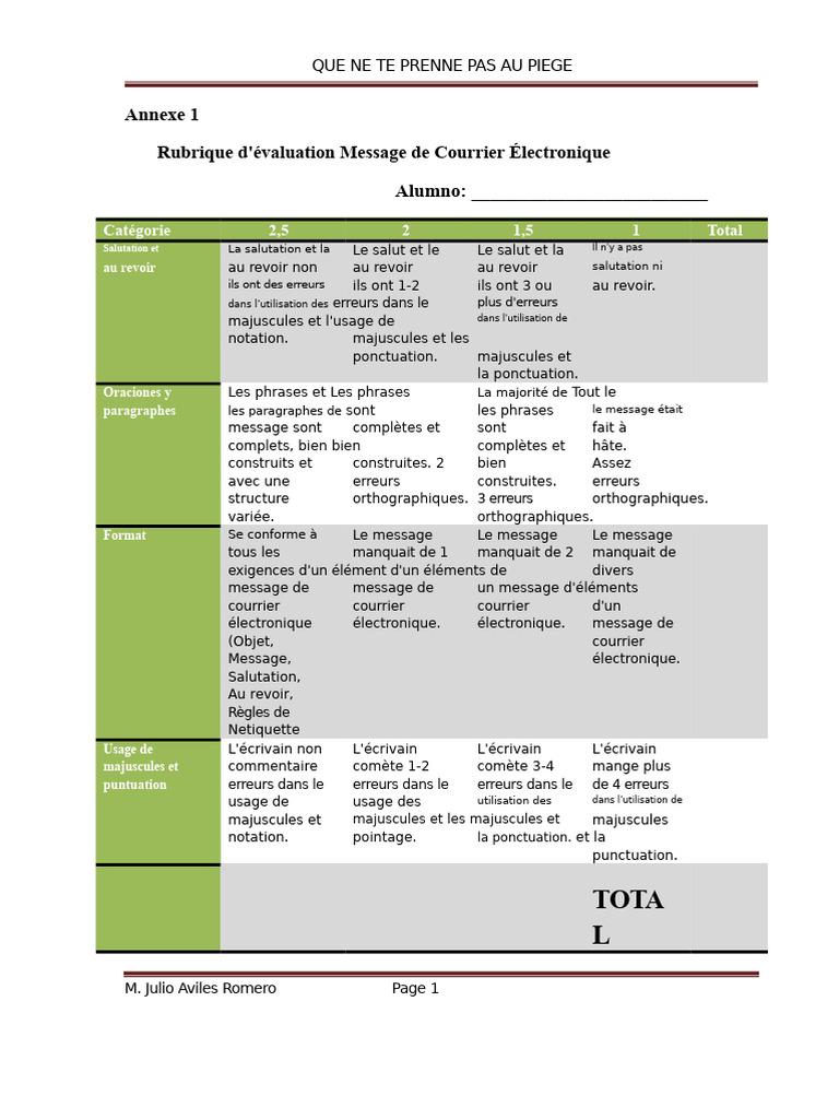 Évaluation d'un message électronique | PDF | Graphèmes | Écriture