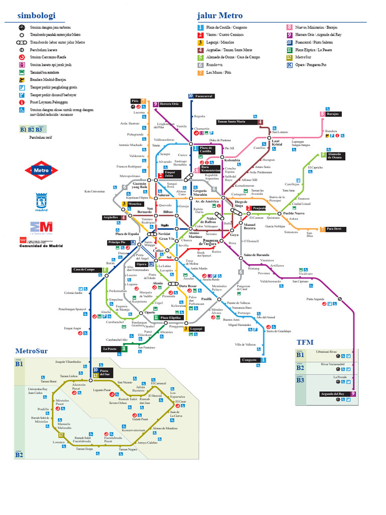Simbologi Jalur Metro Madrid | PDF
