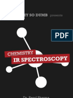 Amity - IR Spectroscopy - Why So Dumb