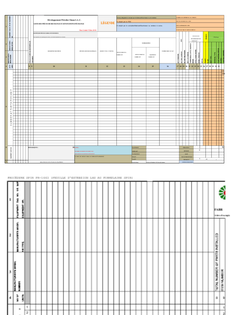 Liste de pièces de rechange SPIR Oman | PDF