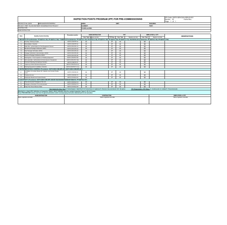 20 PRECOM Protocols-PPI | PDF | Mechanical Engineering