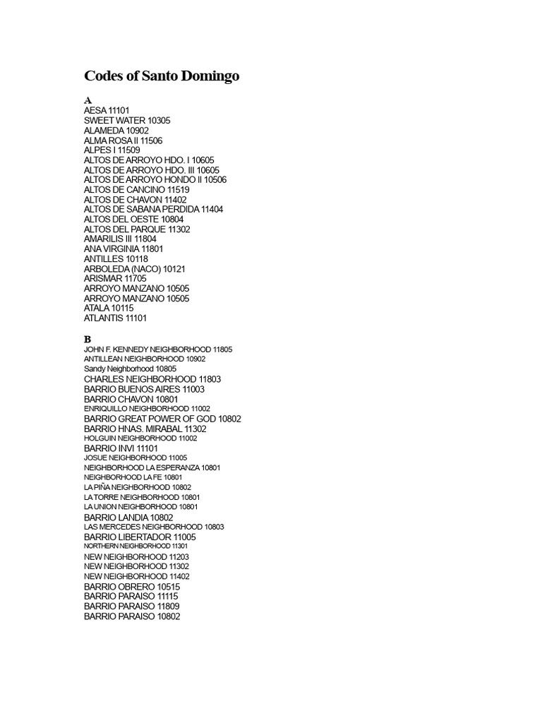 Zip Code For Santo Domingonull