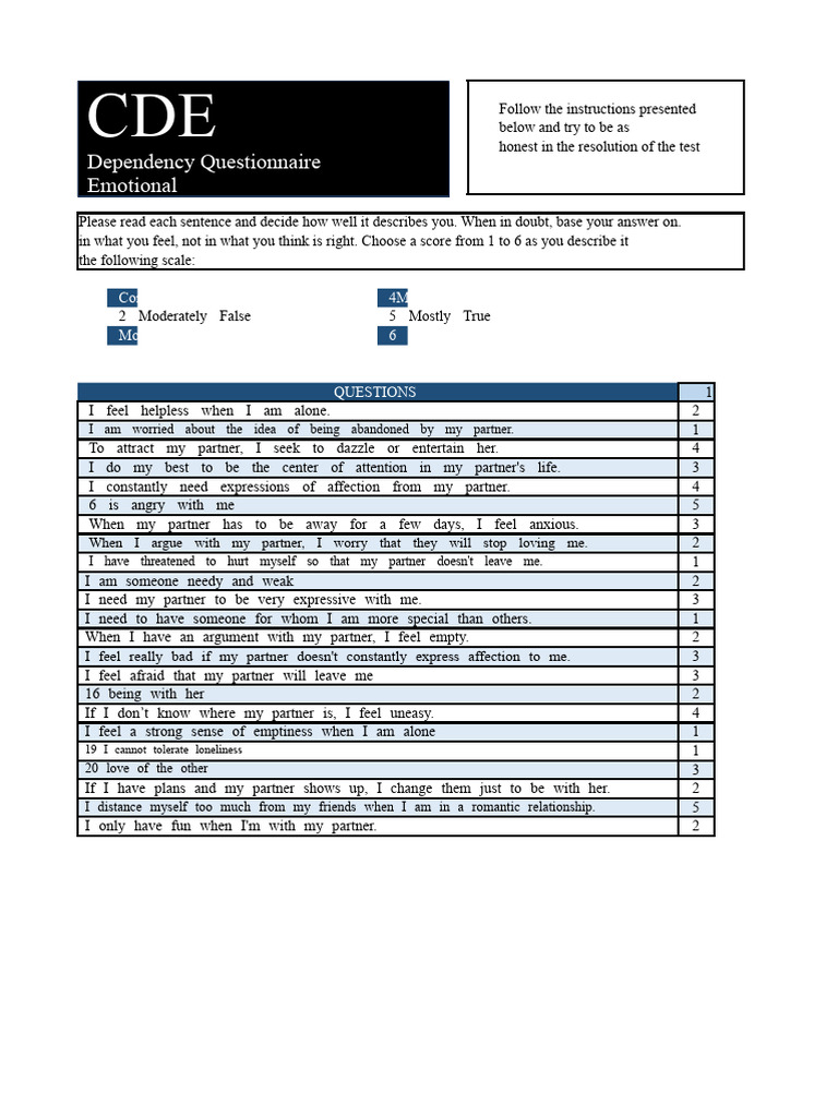 Emotional Dependency Questionnaire Guide | PDF | Loneliness | Mental Health