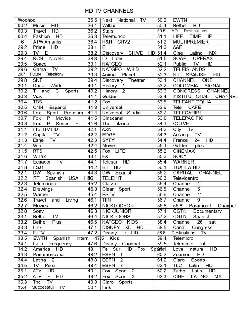 TV Channels | PDF | Mass Media | Broadcasting
