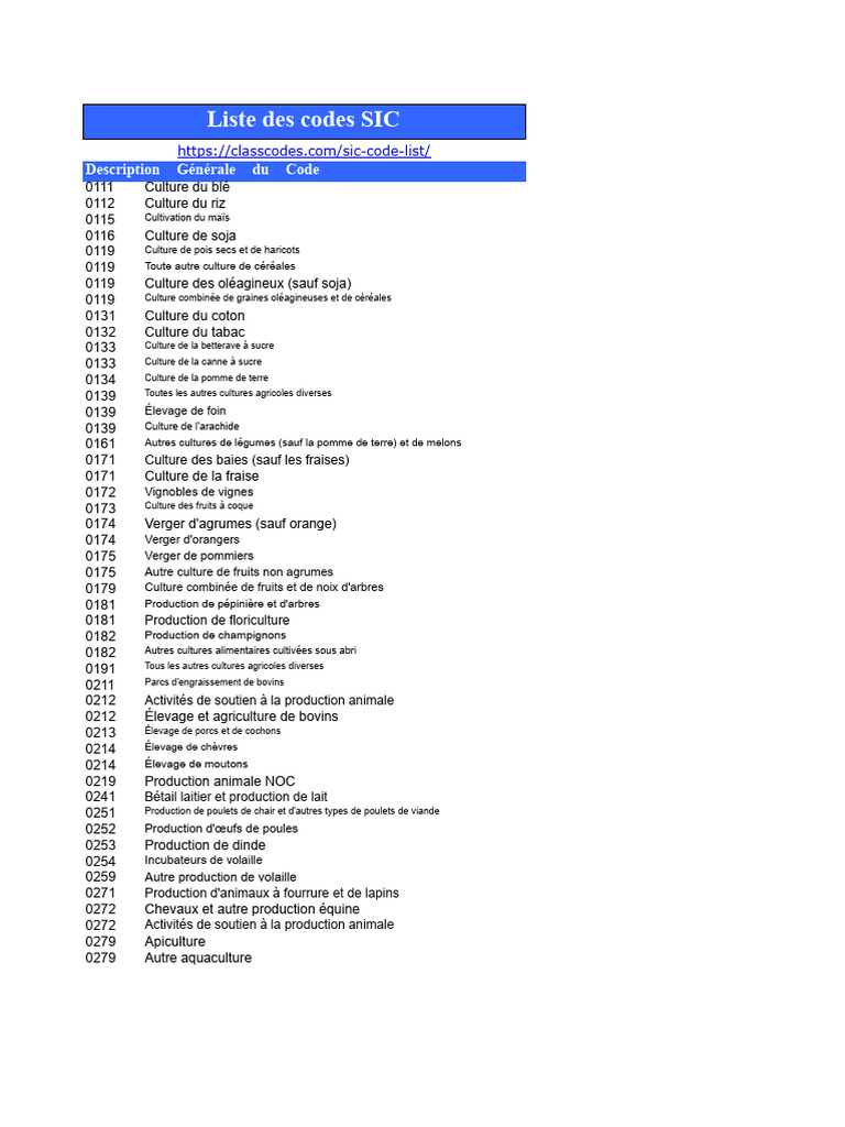 Liste complète des codes SIC agricoles | PDF | Transport | Papier