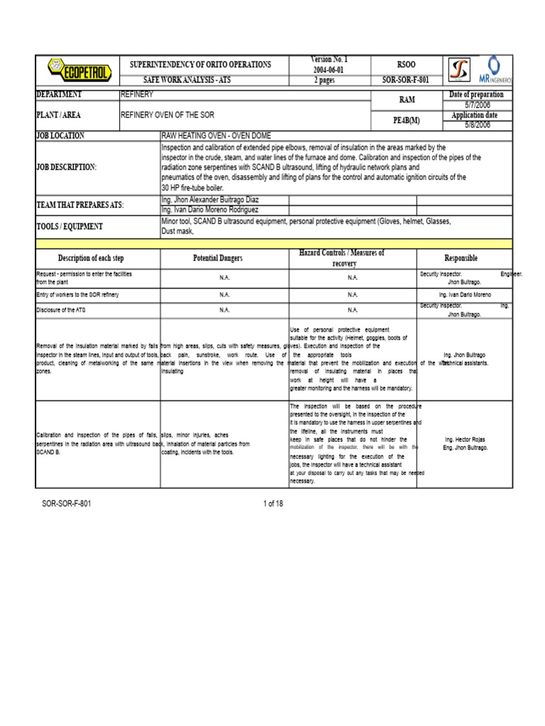 Formats Ats May 8 To May 14 | PDF | Personal Protective Equipment | Boiler
