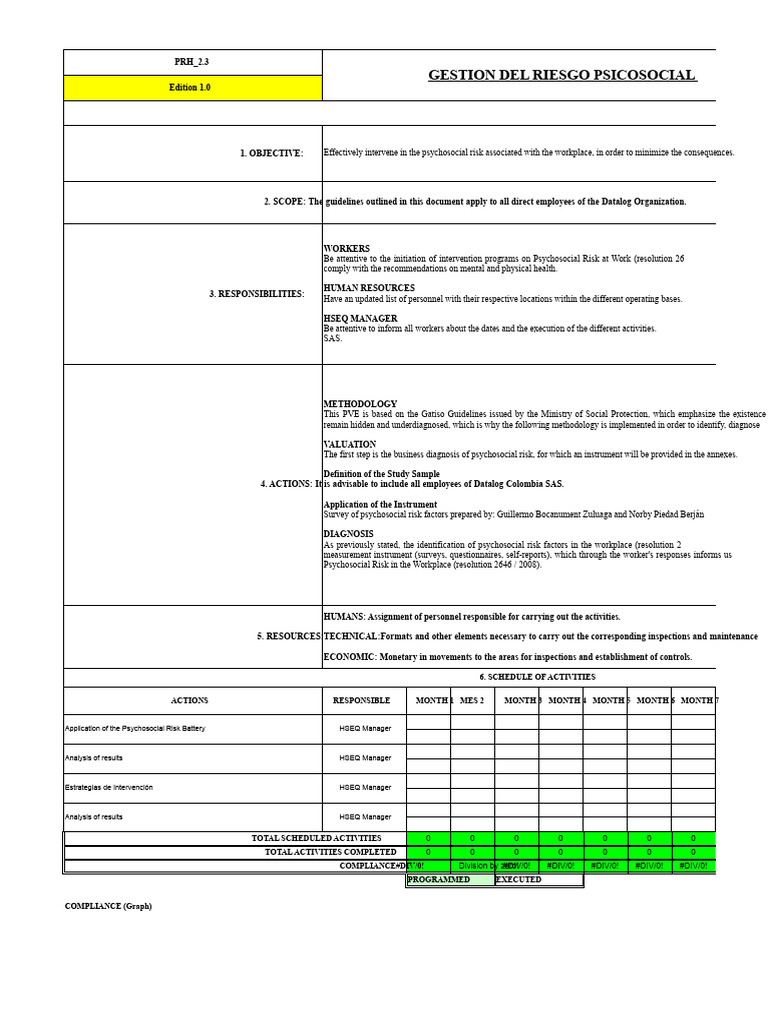 Psychosocial Risk Management Guidelines | PDF | Anatomical Terms Of ...
