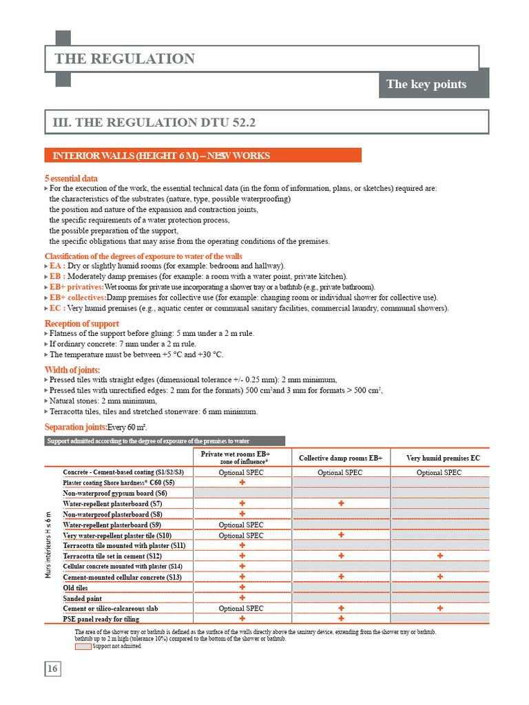 Dtu-52 2 | PDF | Tile | Plaster