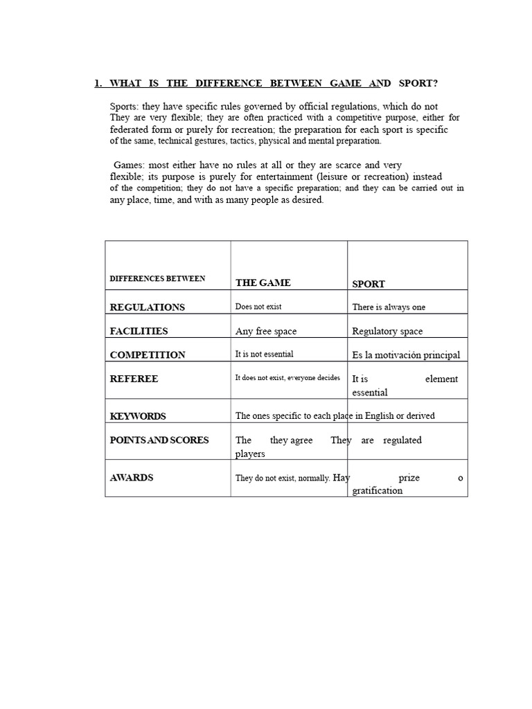 Difference Between Game and Sport | PDF