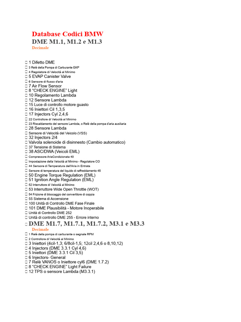 Database Dei Codici BMW | PDF