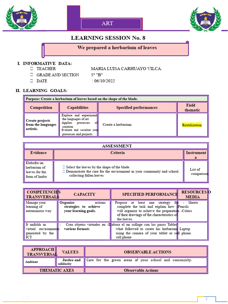 Herbarium Art Session | PDF | Learning | Behavior Modification