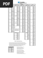 144 Fiber Color Code Chart | PDF | Art Materials | Art Media
