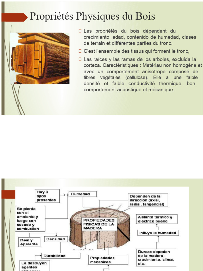 Propriétés physiques du bois expliquées | PDF | Bois (matériau de ...