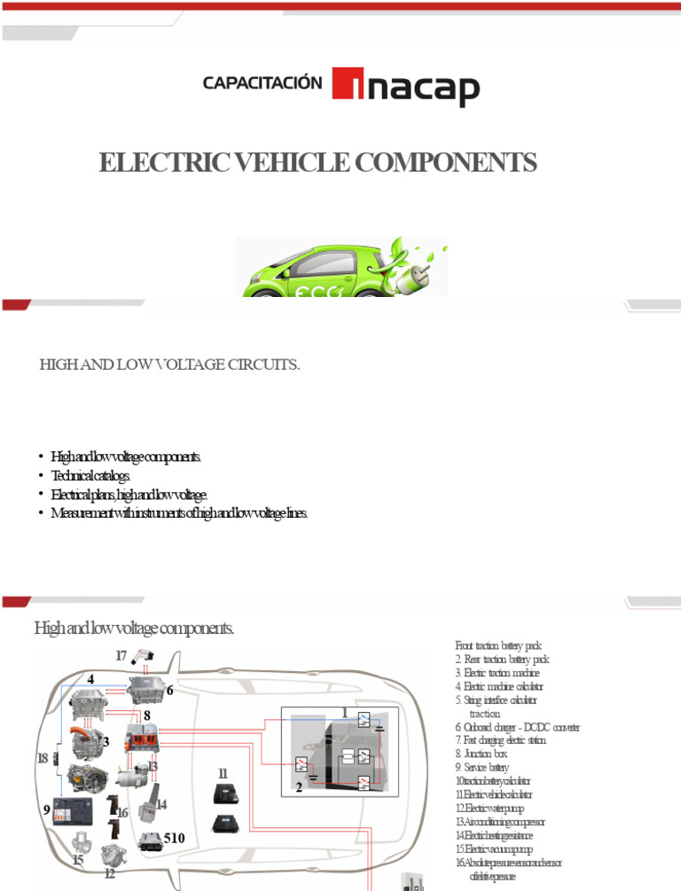 Electric Vehicle Components Overview | PDF | Battery Charger | Direct ...