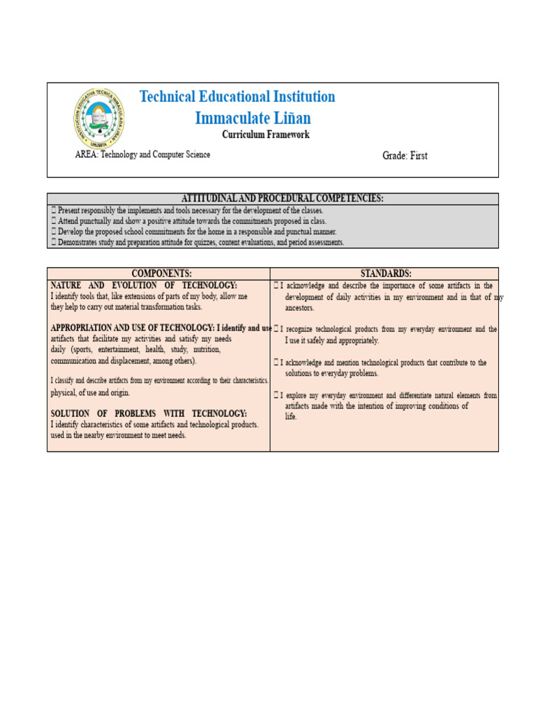 Curricular Matrix Technology and Informatics First Grade | PDF ...