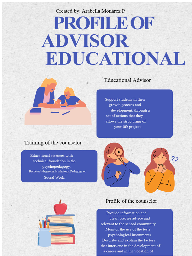 Infographic Profile of The Educational Counselor | PDF