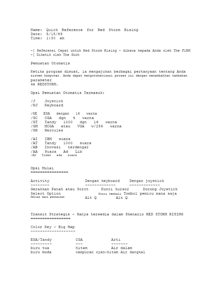 Panduan Cepat Red Storm Rising | PDF