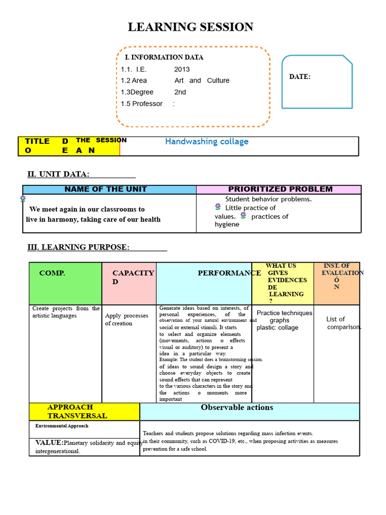 LEARNING SESSION Art and Culture | PDF | Learning | Cognition