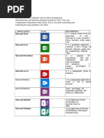 Microsoft Office Suite Components | PDF | Microsoft Office | Microsoft ...