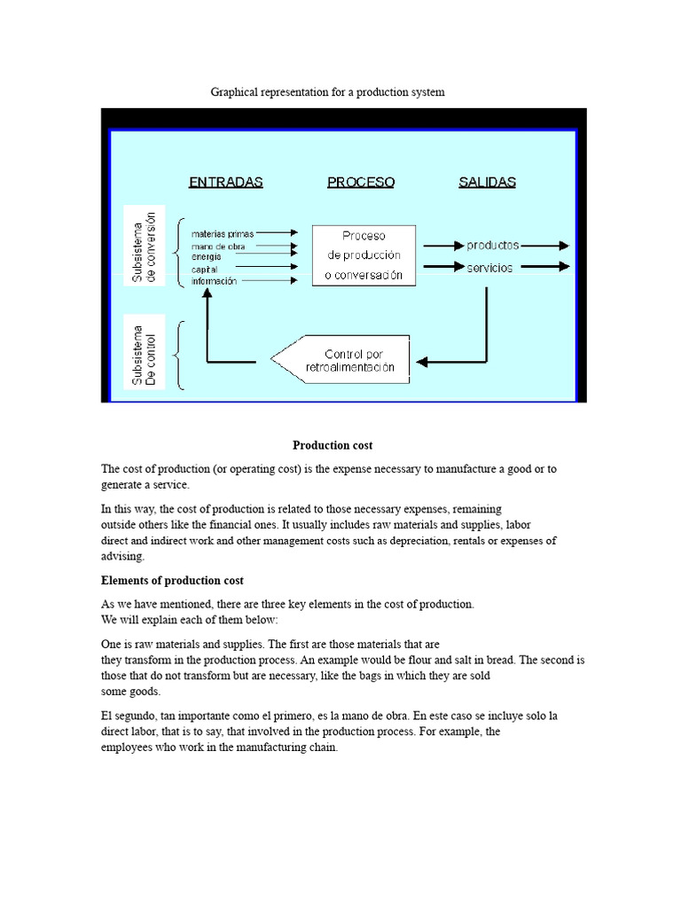 Understanding Production Costs and Factors | PDF | Human Resources ...