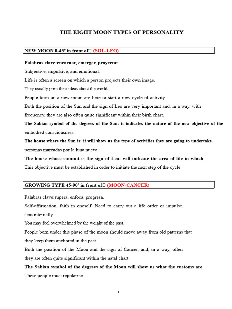 Eight Moon Personality Types Explained | PDF | Moon | Planets In Astrology
